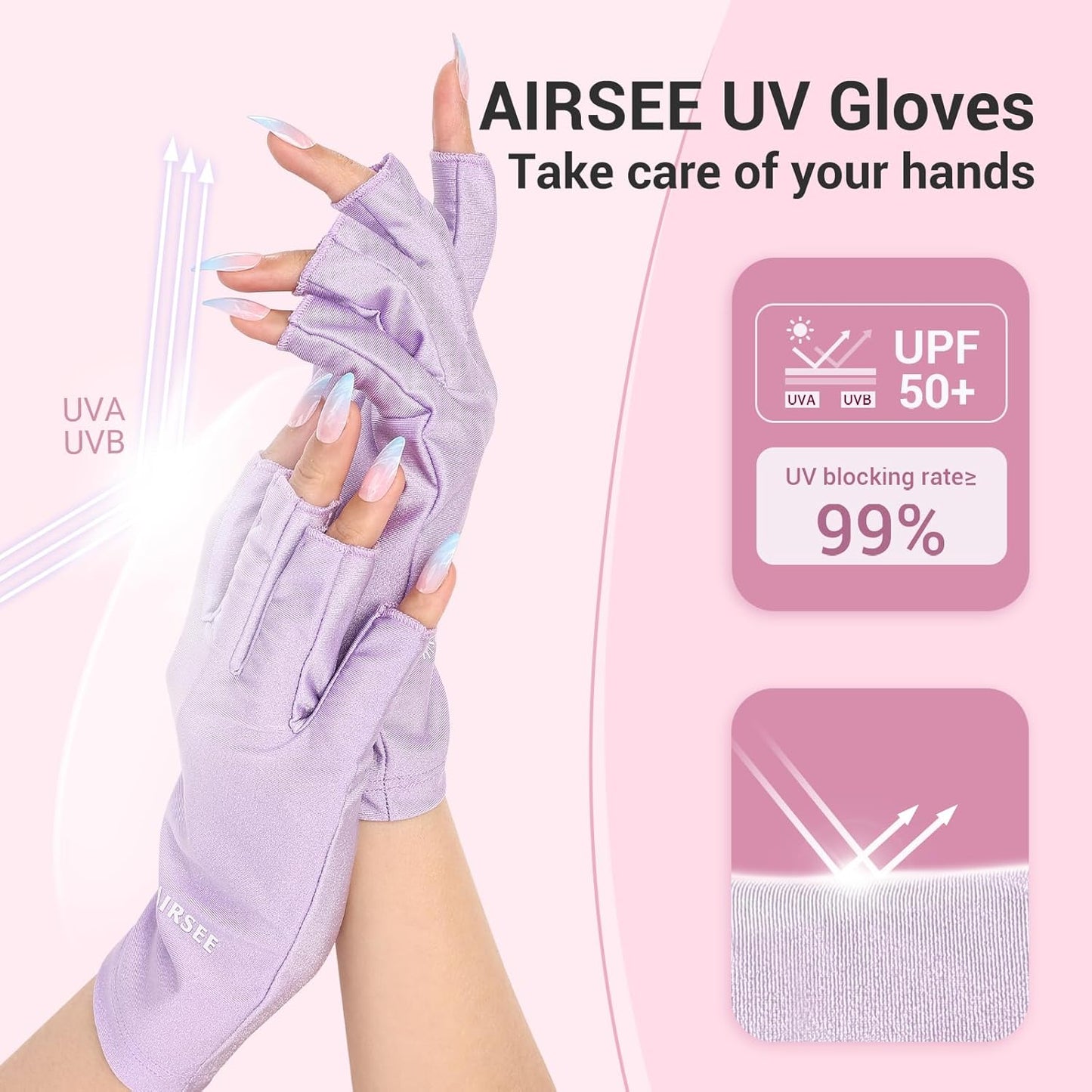 anti UV Gloves for Nail Lamp, Professional UPF50+ UV Protection Gloves for Manicures Nail Art, Fingerless Gloves